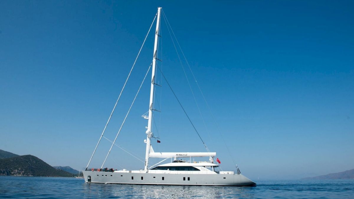 Contact Yachts Since 1995 - Luxury Yachts, Superyachts, Catamarans 