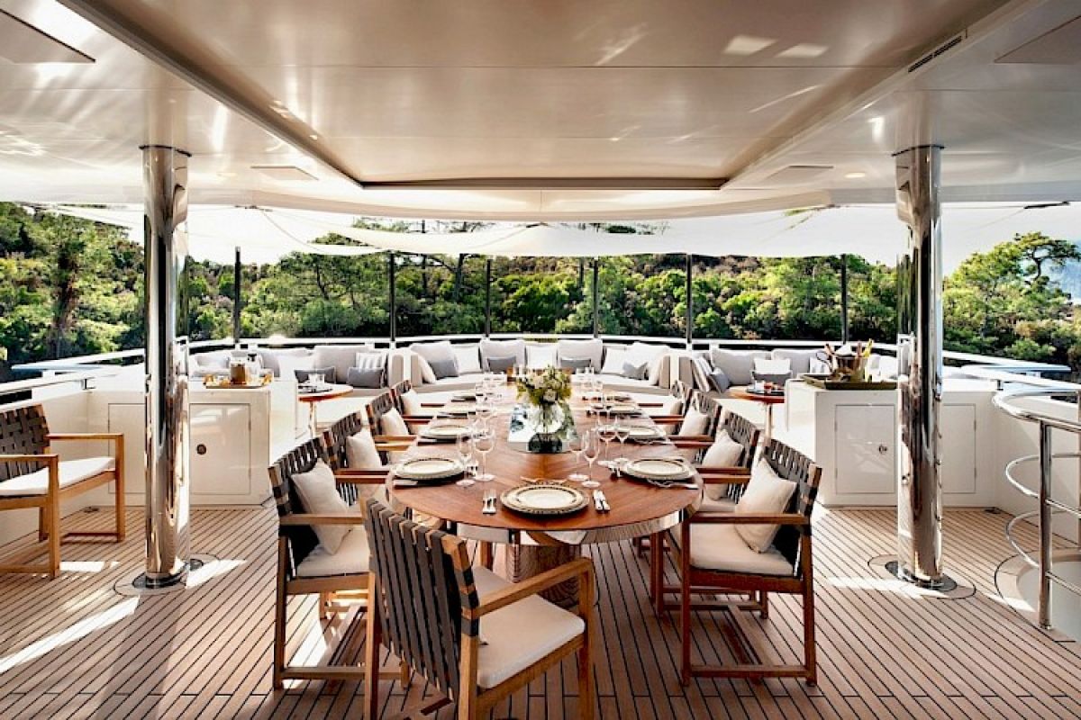 contact-yachts-corporate-yacht-charter-options-benefits-003