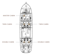 contact-yachts-estrella-de-mar_0001
